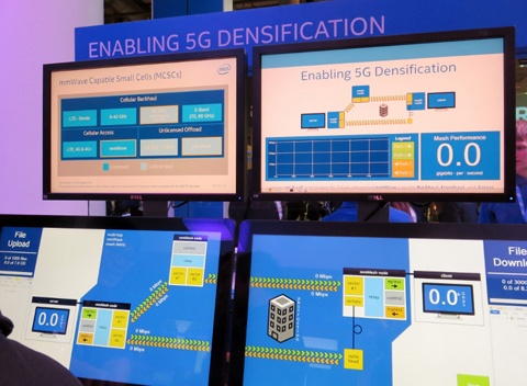 MWC-2015: претенденты на роль 5G и ряд интересных инноваций - 2