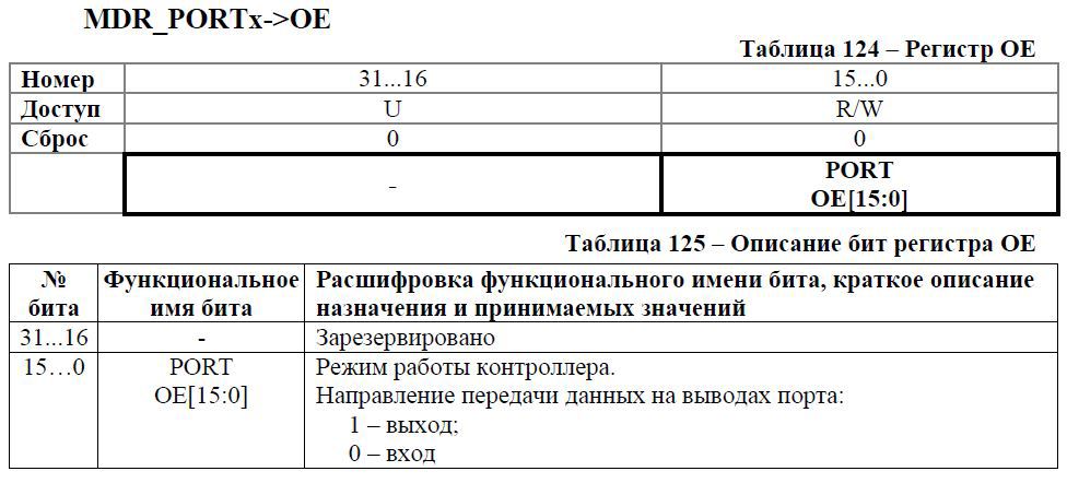 Переходим с STM32 на российский микроконтроллер К1986ВЕ92QI. Настройка проекта в keil и мигание светодиодом - 23