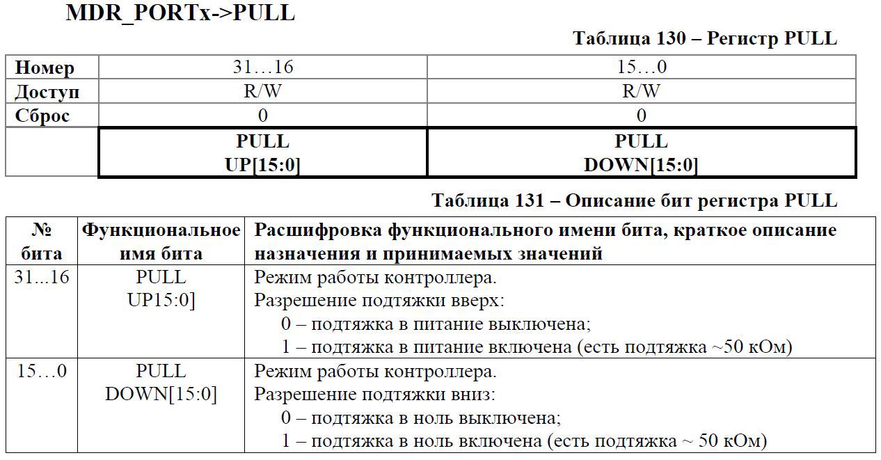 Переходим с STM32 на российский микроконтроллер К1986ВЕ92QI. Настройка проекта в keil и мигание светодиодом - 26