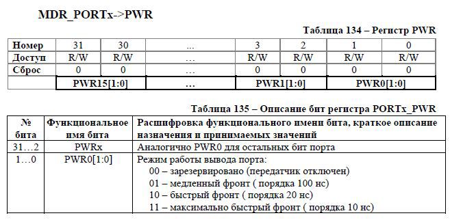 Переходим с STM32 на российский микроконтроллер К1986ВЕ92QI. Настройка проекта в keil и мигание светодиодом - 28