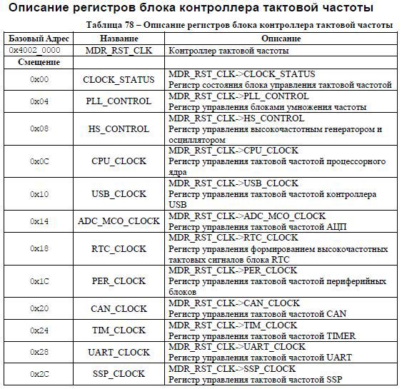 Переходим с STM32 на российский микроконтроллер К1986ВЕ92QI. Настройка проекта в keil и мигание светодиодом - 30