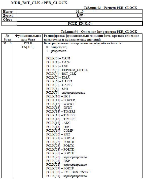 Переходим с STM32 на российский микроконтроллер К1986ВЕ92QI. Настройка проекта в keil и мигание светодиодом - 31