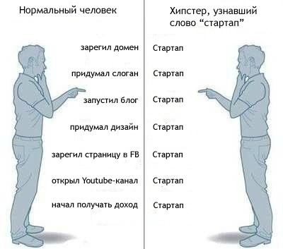 Высосанные из пальца стартапы, которые ничего не решают - 2