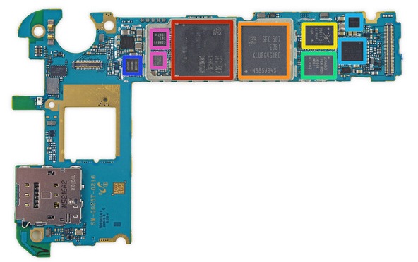 Samsung Galaxy S6 Edge iFixit