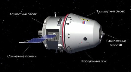 Самое интересное в отечественной космонавтике за год - 3 Самое интересное в отечественной космонавтике за год - 3