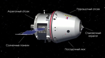 Самое интересное в отечественной космонавтике за год - 3