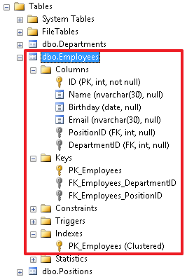 Учебник по языку SQL (DDL, DML) на примере диалекта MS SQL Server. Часть первая - 5