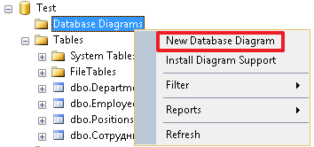 Учебник по языку SQL (DDL, DML) на примере диалекта MS SQL Server. Часть первая - 6