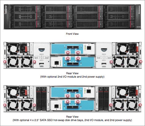 ThinkServer RD650: анатомия сервера нового поколения от Lenovo - 18