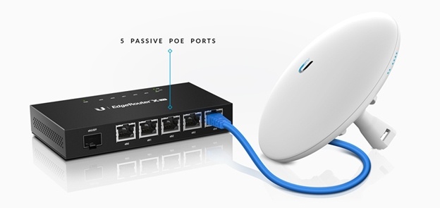 Ubiquiti EdgeRouter X - 1