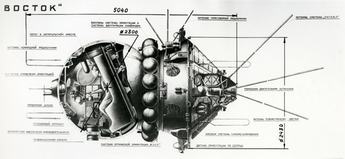 История одного выхода в космос - 6