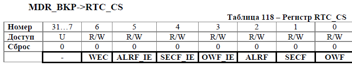 Переходим с STM32 на российский микроконтроллер К1986ВЕ92QI. Настройка тактовой частоты - 10