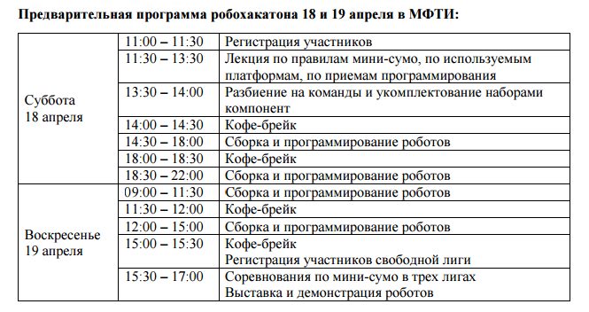 Робохакатрон от МФТИ - 3