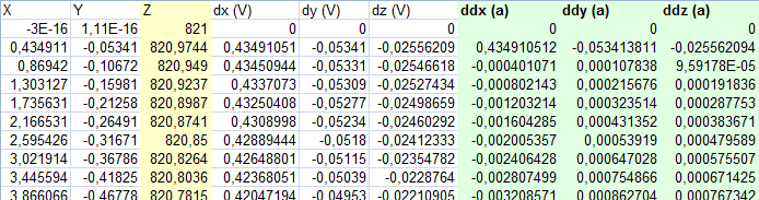 Имитация показаний датчиков с помощью массива точек пути - 17 Имитация показаний датчиков с помощью массива точек пути - 17