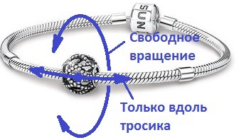 Имитация показаний датчиков с помощью массива точек пути - 2 Имитация показаний датчиков с помощью массива точек пути - 2