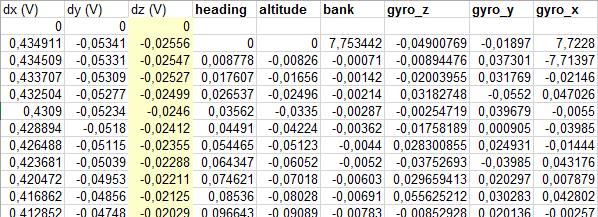 Имитация показаний датчиков с помощью массива точек пути - 21 Имитация показаний датчиков с помощью массива точек пути - 21
