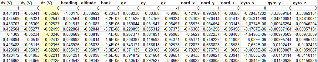 Имитация показаний датчиков с помощью массива точек пути - 22 Имитация показаний датчиков с помощью массива точек пути - 22
