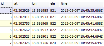 Имитация показаний датчиков с помощью массива точек пути - 3 Имитация показаний датчиков с помощью массива точек пути - 3