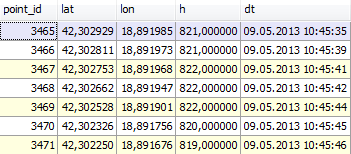 Имитация показаний датчиков с помощью массива точек пути - 4 Имитация показаний датчиков с помощью массива точек пути - 4