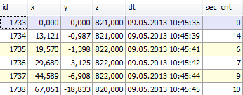 Имитация показаний датчиков с помощью массива точек пути - 6 Имитация показаний датчиков с помощью массива точек пути - 6