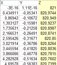 Имитация показаний датчиков с помощью массива точек пути - 8 Имитация показаний датчиков с помощью массива точек пути - 8