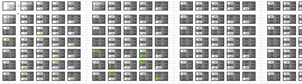 Непростые простые числа: секреты тайного общества ткачей - 13 Непростые простые числа: секреты тайного общества ткачей - 13