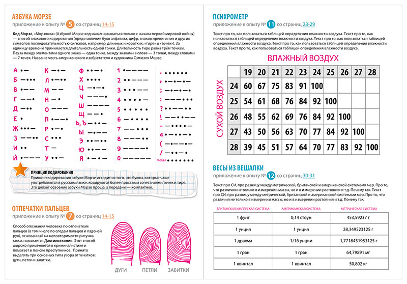 Вышла четвертая книга «Простая Наука» - 11 image