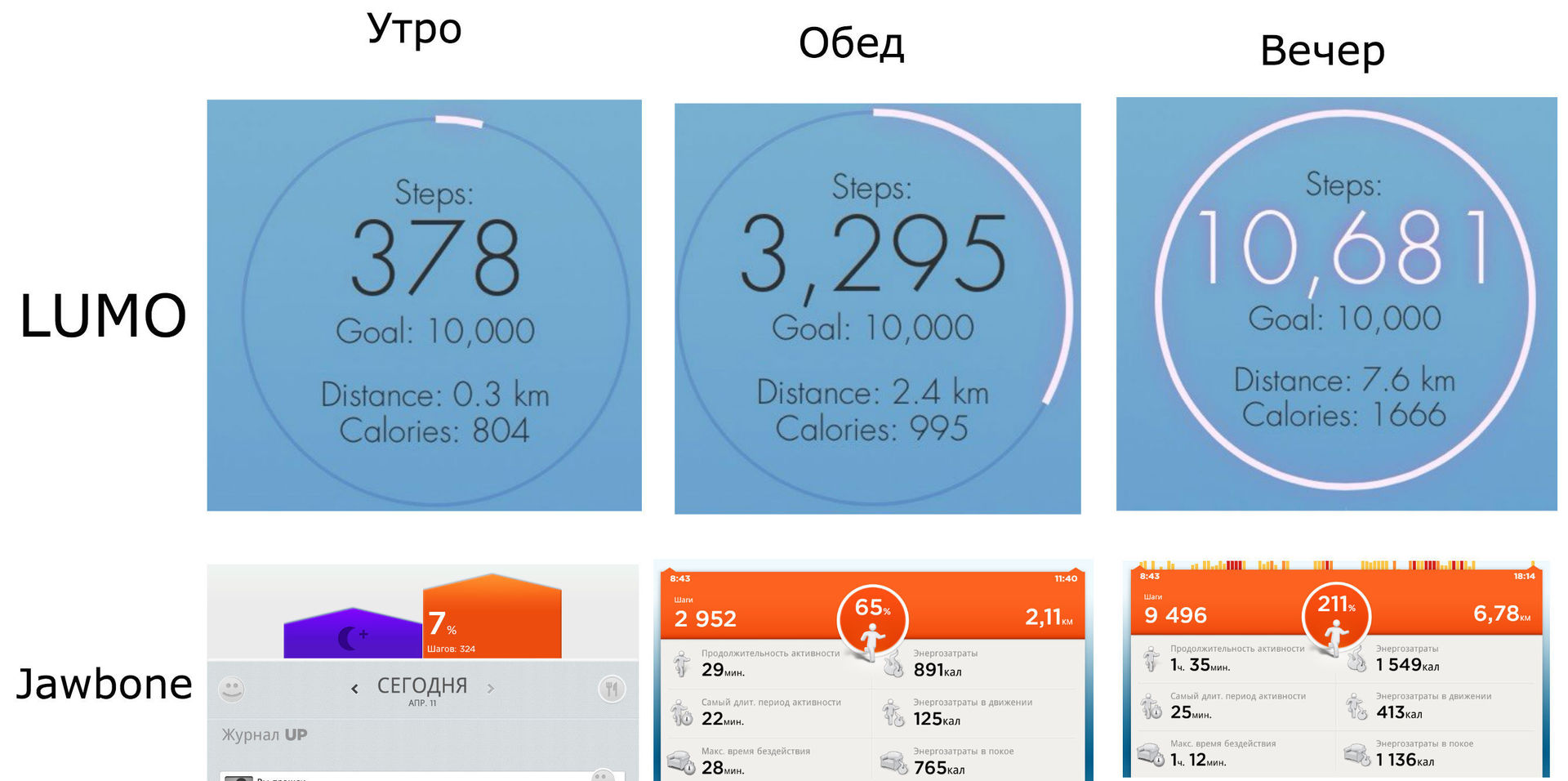 История для позвоночника: обзор корректора осанки Lumo Lift, софта из Google Play и российского «Мастера осанки» - 11 История для позвоночника: обзор корректора осанки Lumo Lift, софта из Google Play и российского «Мастера осанки» - 11