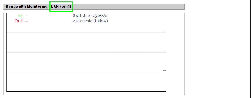 Видеонаблюдение через 3-4G (часть 1) - 5 image