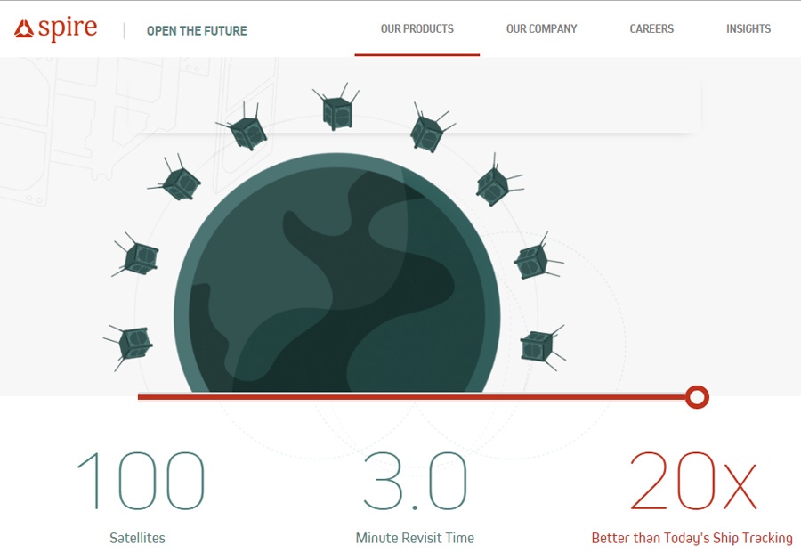 Когда кубсаты стали большими - 9 Когда кубсаты стали большими - 9