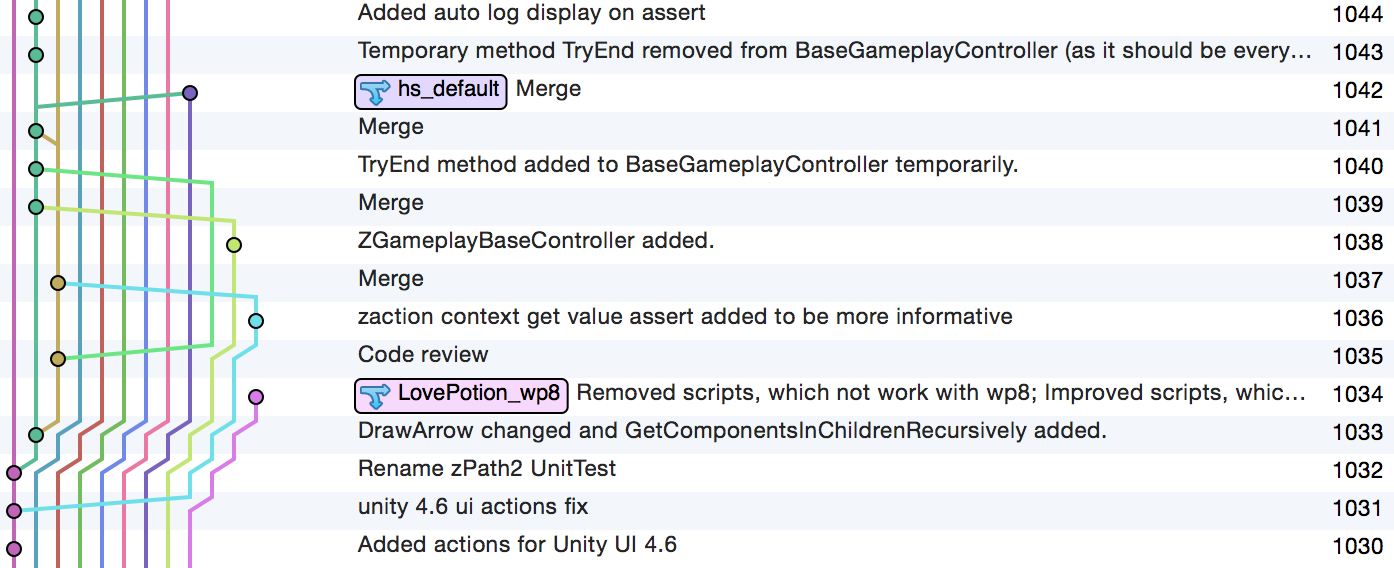 Создание общей библиотеки кода в геймдеве и не только - 5 image