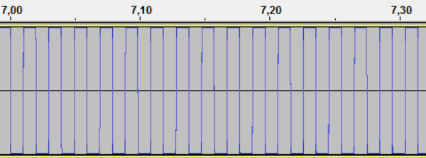 Переходим с STM32 на российский микроконтроллер К1986ВЕ92QI. Практическое применение: Генерируем и воспроизводим звук. Часть первая: генерируем прямоугольный и синусоидальный сигнал. Освоение ЦАП (DAC) - 12