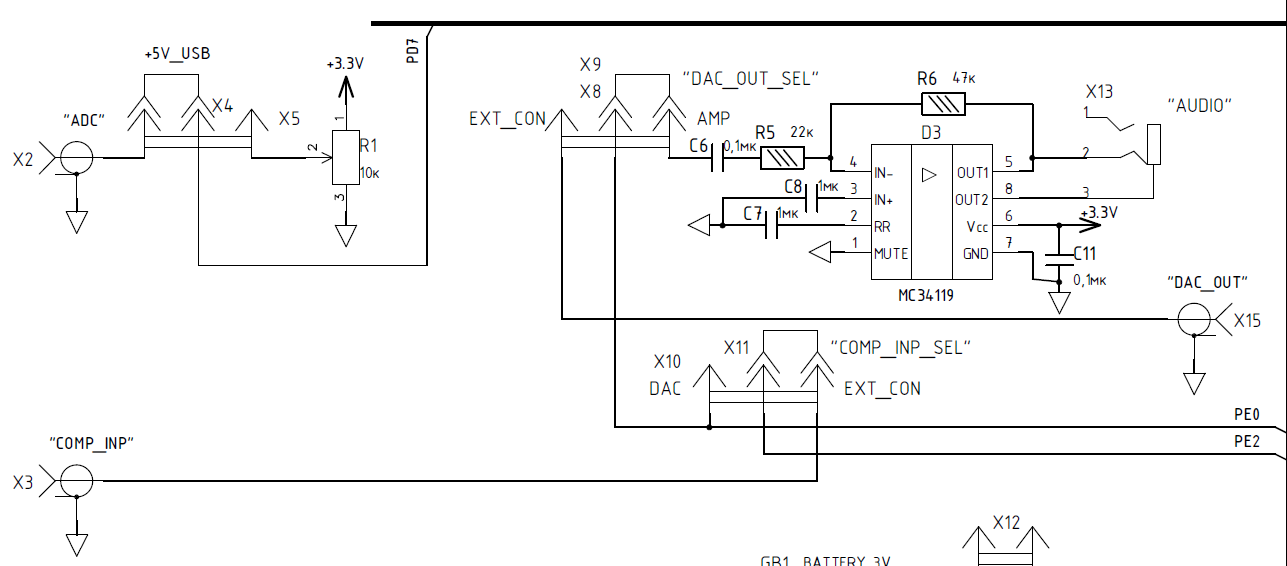 Переходим с STM32 на российский микроконтроллер К1986ВЕ92QI. Практическое применение: Генерируем и воспроизводим звук. Часть первая: генерируем прямоугольный и синусоидальный сигнал. Освоение ЦАП (DAC) - 1