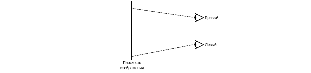 Почему от 3D болит голова - Часть 4: Параллакс - 4