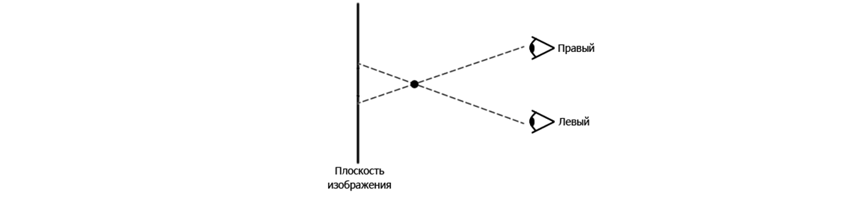 Почему от 3D болит голова - Часть 4: Параллакс - 9