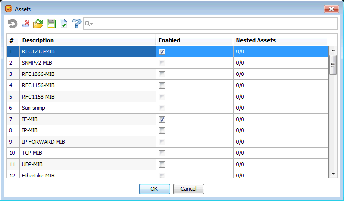 Cisco MIBs 1