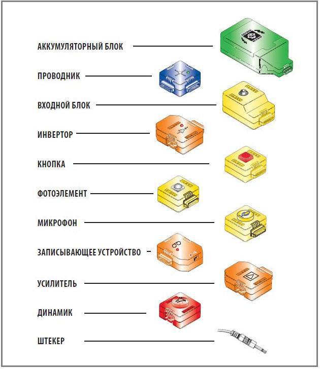 Обзор радиоконструктора Logiblocs «Spytech kit» - 2