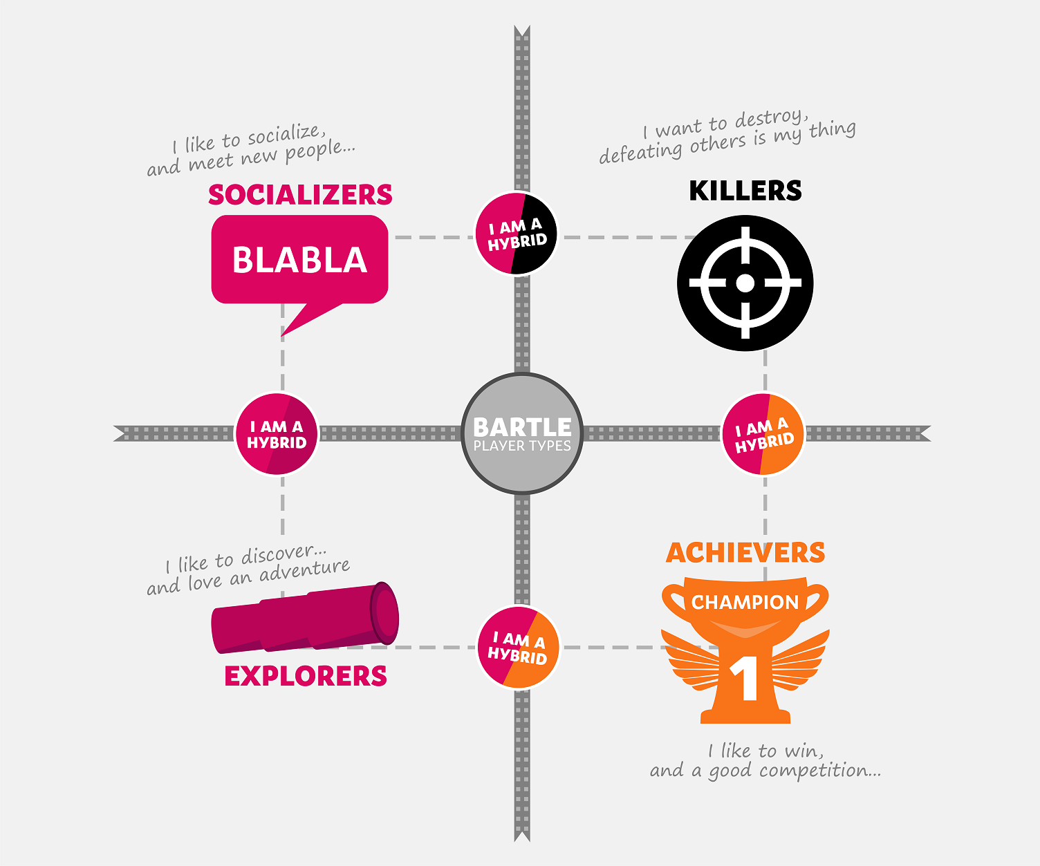 Приёмы Вирализации и Социализации Мобильных Игр и Приложений - 1 Приёмы Вирализации и Социализации Мобильных Игр и Приложений - 1