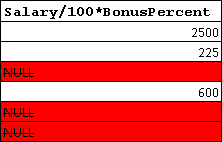 Учебник по языку SQL (DDL, DML) на примере диалекта MS SQL Server. Часть третья - 11 Учебник по языку SQL (DDL, DML) на примере диалекта MS SQL Server. Часть третья - 11