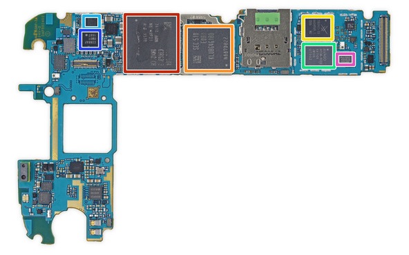 Samsung Galaxy S6 iFixit