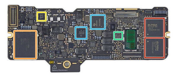 Apple MacBook iFixit