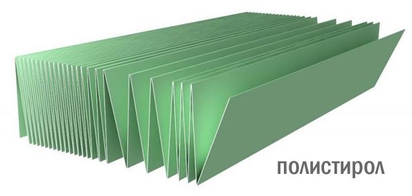 Очки виртуальной реальности своими руками: Этиленвинилацетат + ПВХ - 1 image