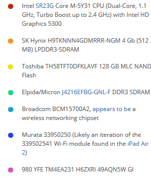 Разборка Retina Macbook 2015 от iFixit: невозможно ни отремонтировать, ни проапгрейдить - 21