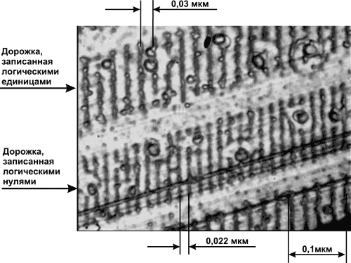 Убийцы жестких дисков. Коэрцетивный выстрел в голову - 14 image