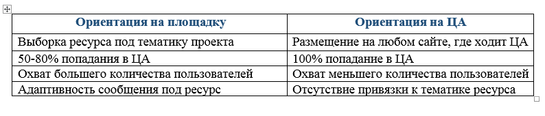 Записки с iForum-2015 – в помощь стартаперу - 2