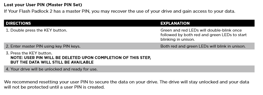 Corsair PadLock 2 – флешка с возможностью мгновенного уничтожения данных - 6 image
