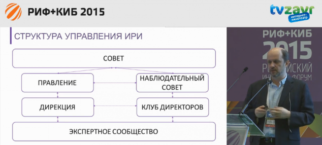 250 экспертов в ИРИ