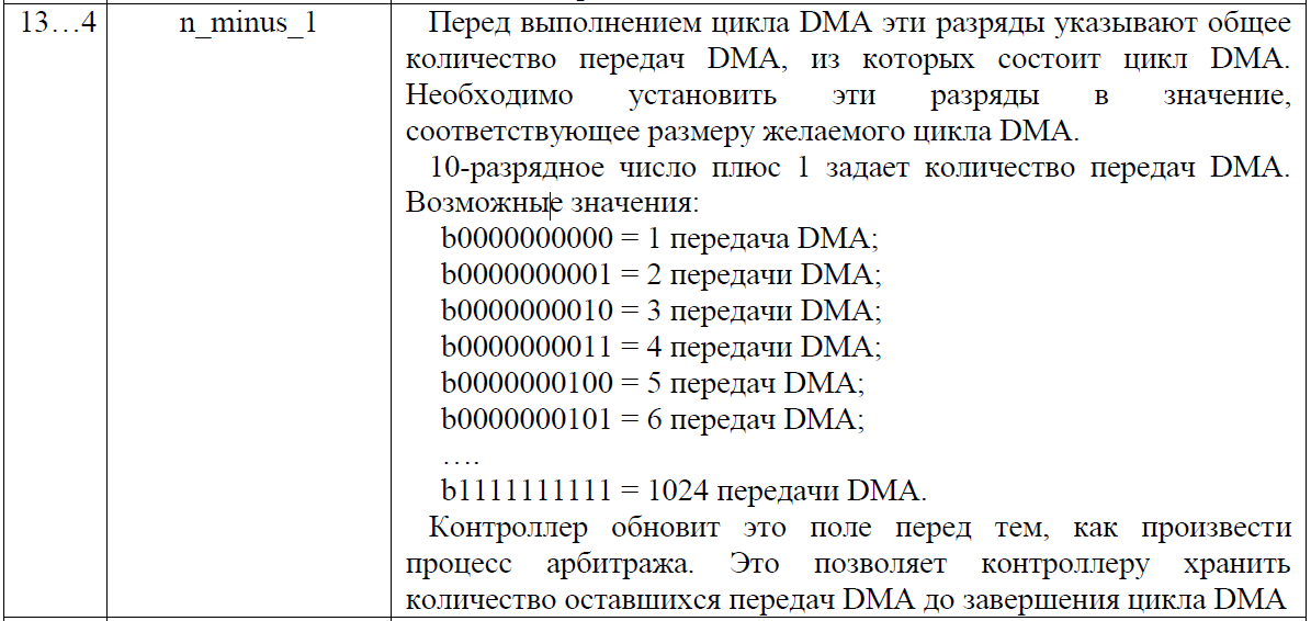 Переходим с STM32 на российский микроконтроллер К1986ВЕ92QI. Практическое применение: Генерируем и воспроизводим звук. Часть вторая: генерируем синусоидальный сигнал. Освоение DMA - 14