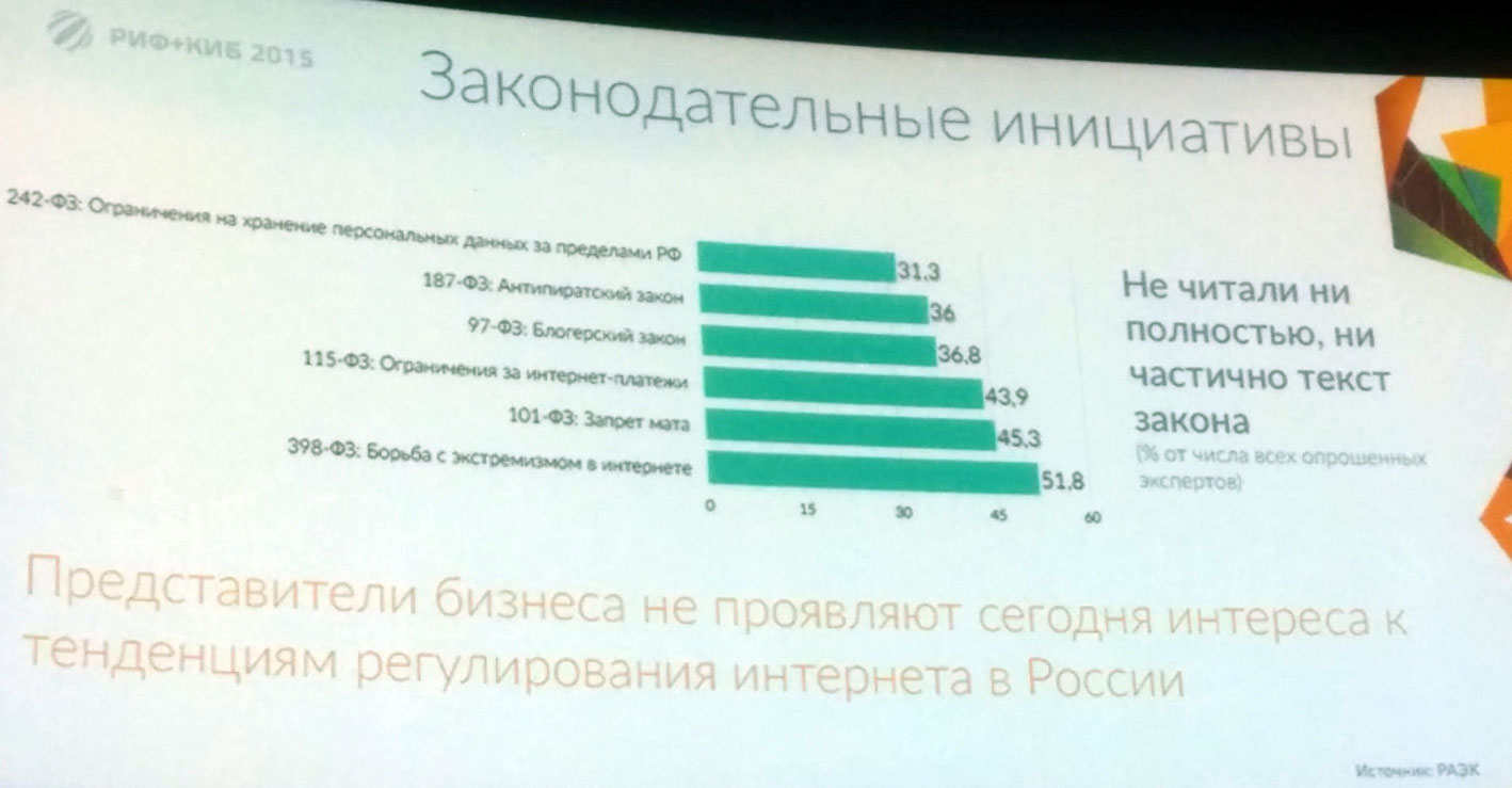 Не читали законы об интернете