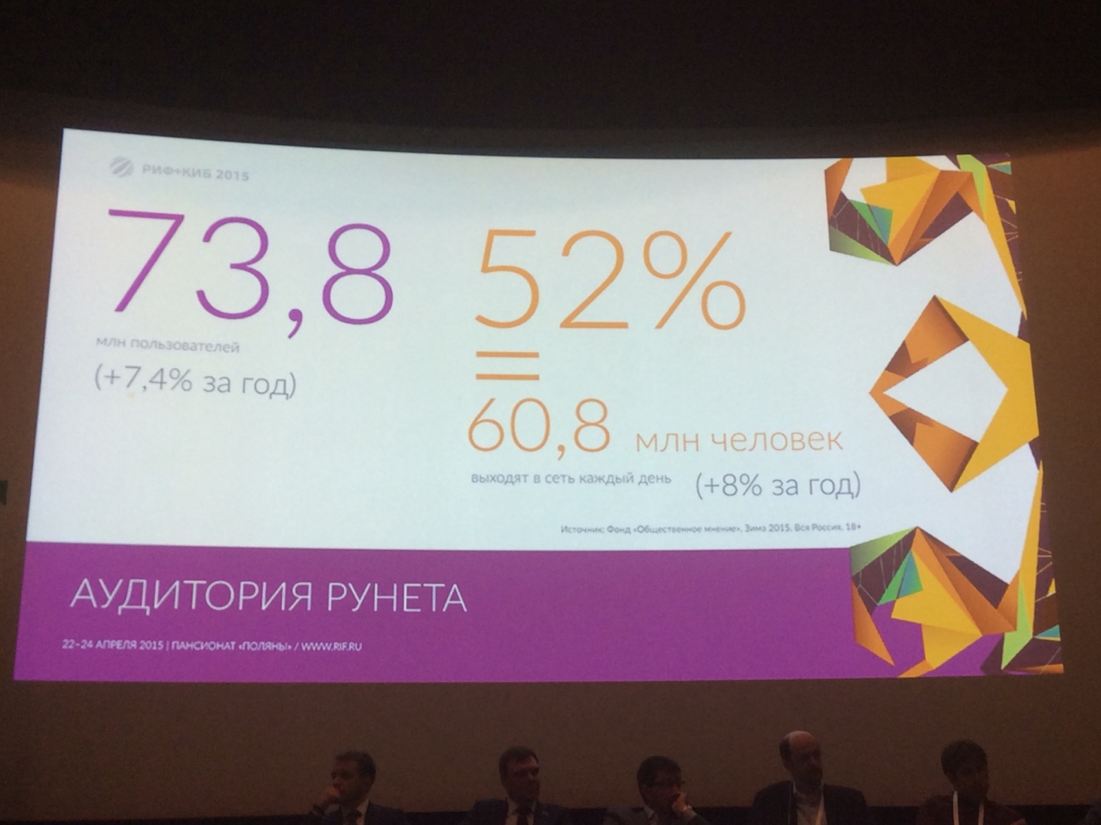 РИФ+КИБ 2015: вести с полей — метрики Рунета - 2 РИФ+КИБ 2015: вести с полей — метрики Рунета - 2